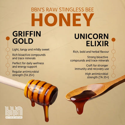 Unicorn Elixir - Stingless Bee Honey (TA35+)